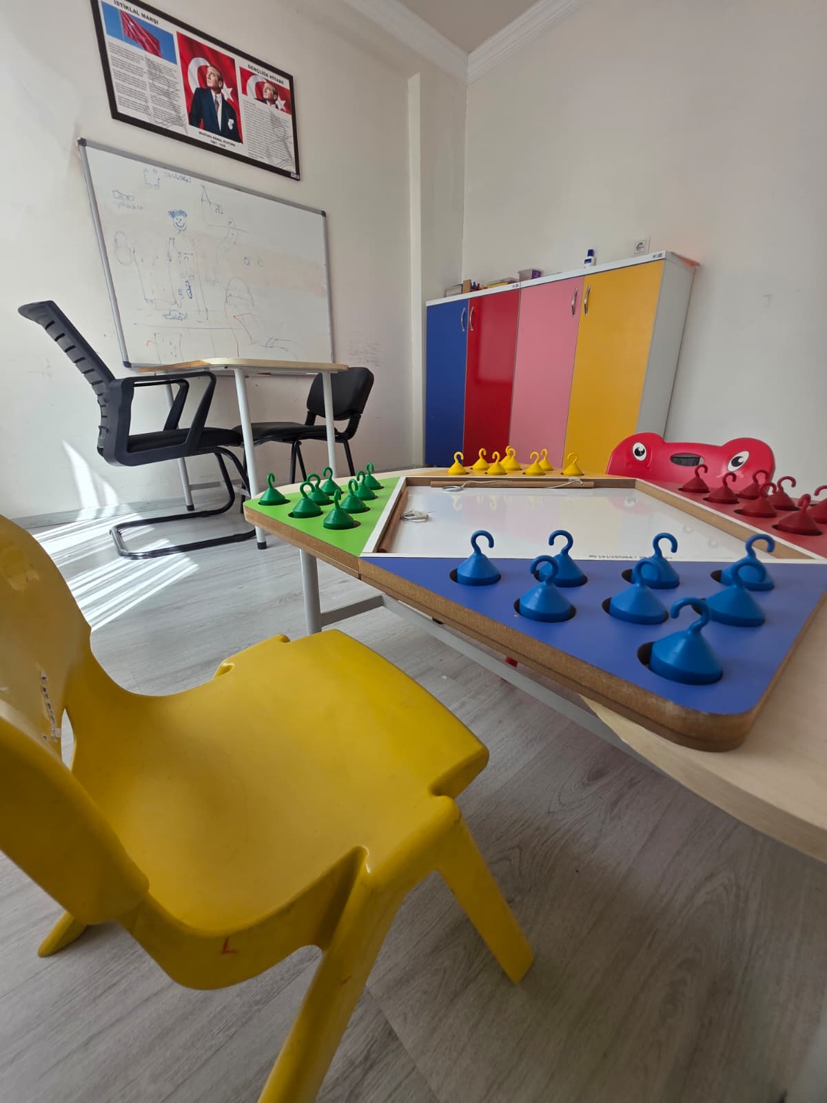 Bireysel Sınıflarımız